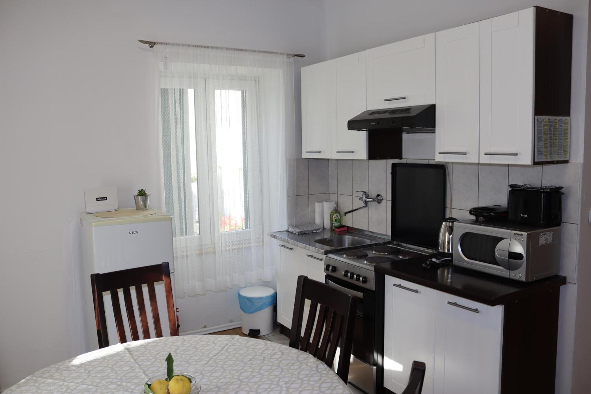 Cetina Split